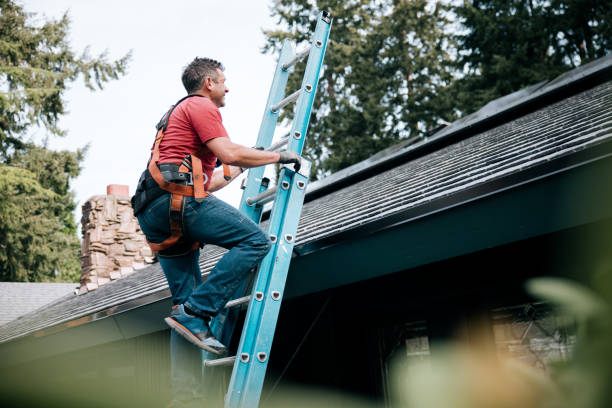 Best Flat Roofing  in Loma Linda, CA